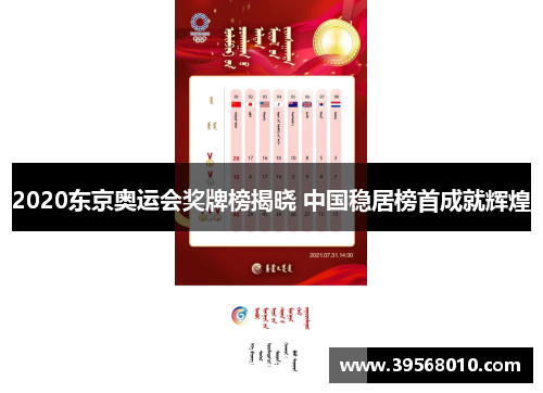 2020东京奥运会奖牌榜揭晓 中国稳居榜首成就辉煌