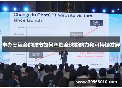 申办奥运会的城市如何塑造全球影响力和可持续发展